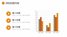 年末工作总结汇报通用ppt模板