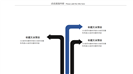 互联网科技风商业计划书PPT模板