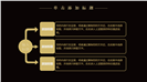 极简土豪金IOS风格商务通用PPT模板