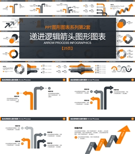 橙灰配色递进逻辑箭头图表PPT模板