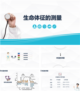 生命体征测量的教学课件PPT模板