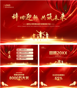 精美大气年终总结暨优秀员工颁奖年会ppt模板