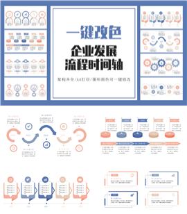 企业发展时间轴大事记时间轴PPT模板
