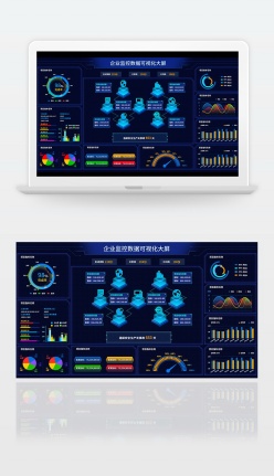 企业监控数据可视化UI界面