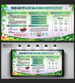 新型冠状病毒知识宣传栏