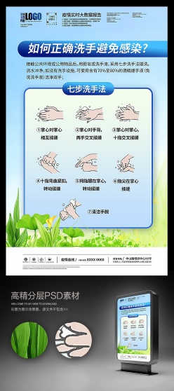 七步洗手法宣传海报设计