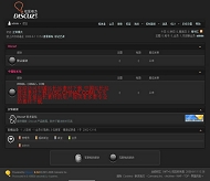 Discuz! Blue深色模板