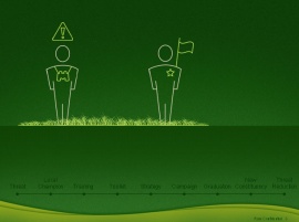 绿色环保PPT模板下载