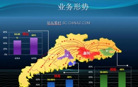 业务分析PPT模板下载