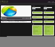 Wordpress Finance模板