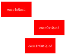 jQuery easing动画运动效果