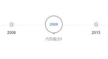 jquery鼠标悬停横向时间轴代码
