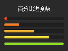 jQuery+HTML5百分比进度条特效