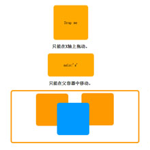 jQuery制作各种方式的拖动代码