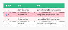 jQuery Table选中表格行变色代码