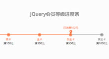 jQuery会员等级消费进度条代码