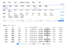 jQuery商城分类多条件筛选代码