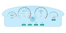 echarts汽车仪表盘动画效果