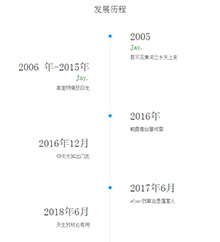 CSS3线性垂直时间轴代码