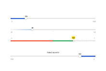 纯CSS3滑块范围数值输入特效