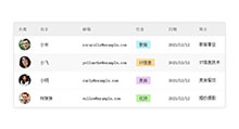 table实用的图文表格布局样式