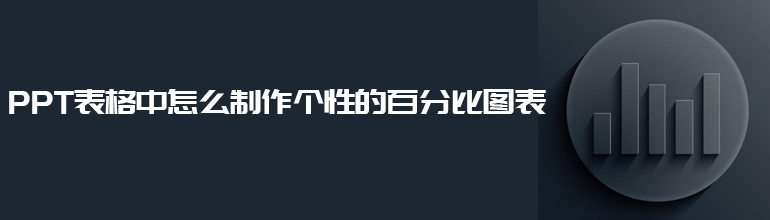 ppt表格中怎么制作个性的百分比图表