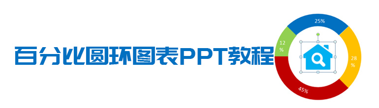 百分比圆环图表PPT教程