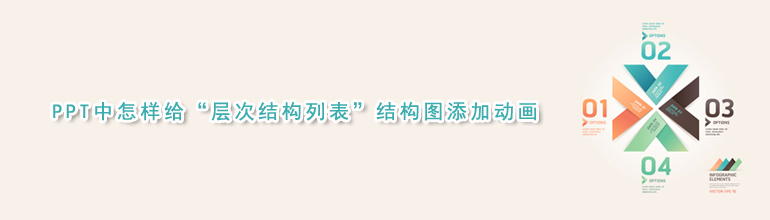 PPT中怎样给“层次结构列表”结构图添加动画