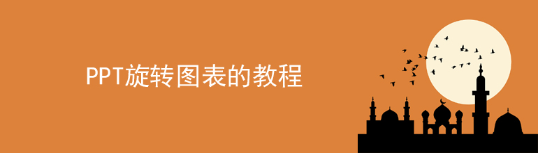 PPT旋转图表的教程