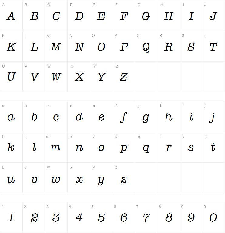 AmericanTypewriter ITC Pro Medium Italic