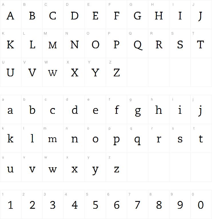 Caecilia LT Pro 55 Roman