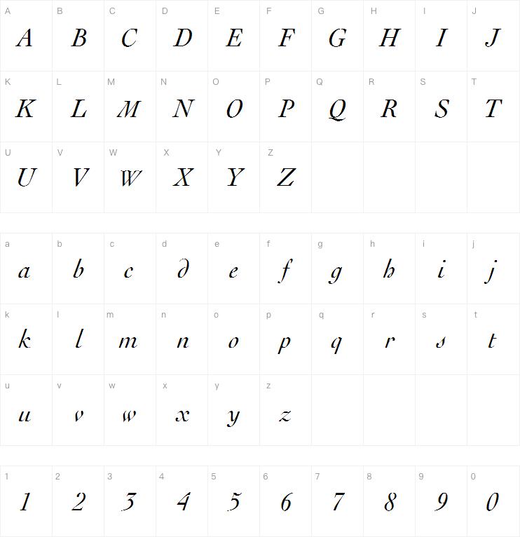 Cochin LT Pro Italic
