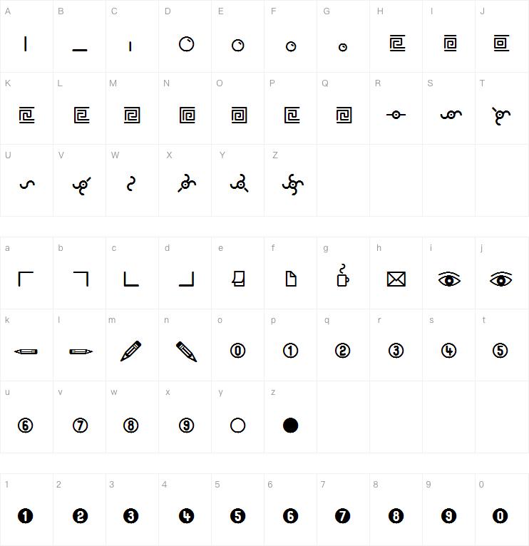 Index Tools 1 Regular