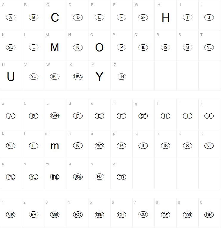 International Symbols 1