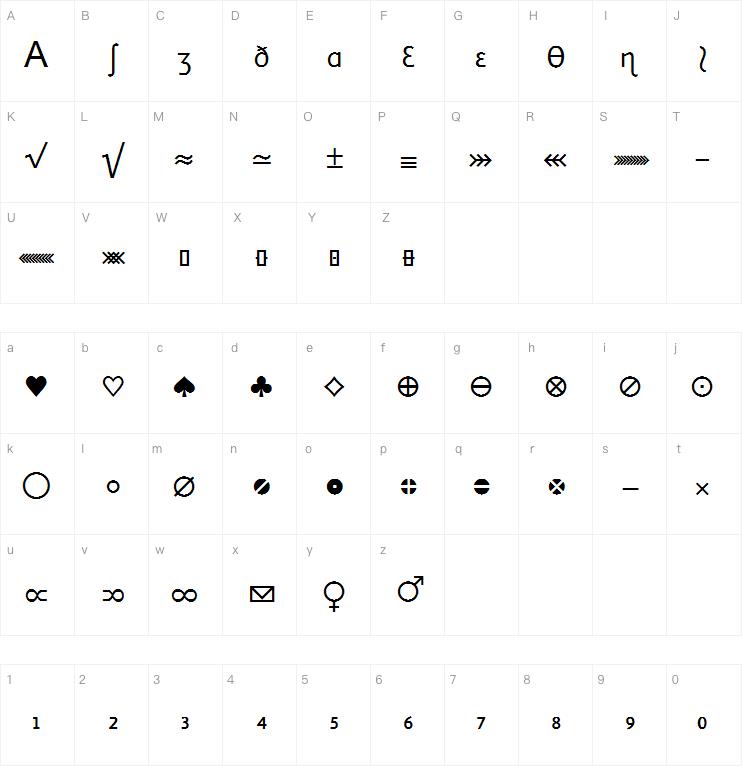 Linotype Heureka Glyphs