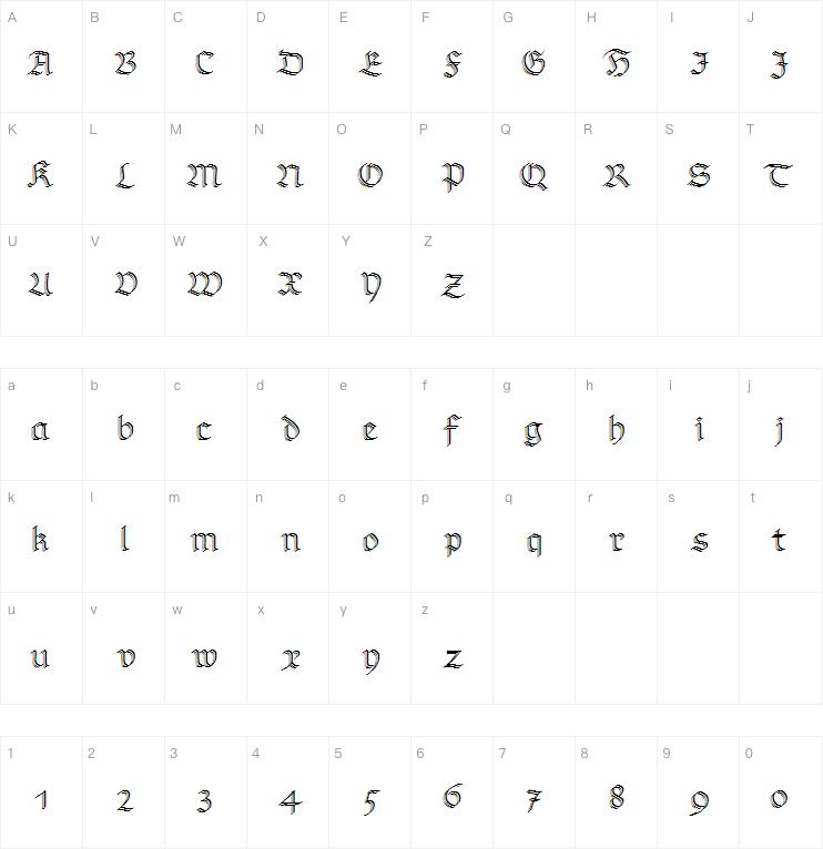 LinotypeRichmond Zierschrift