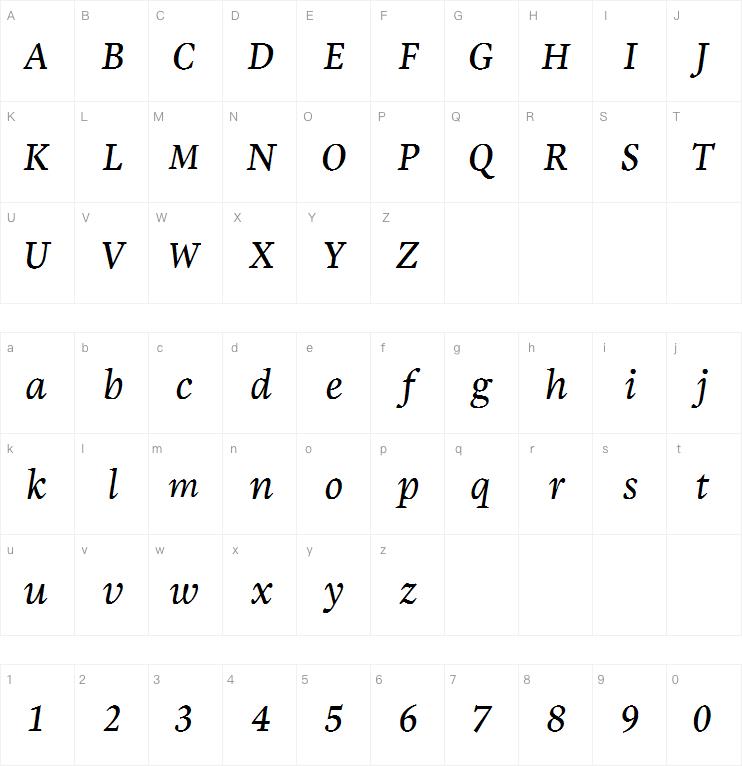 Malabar LT Pro Italic