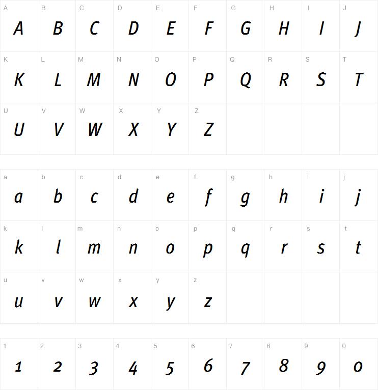 Meta Pro Cond Medium Italic