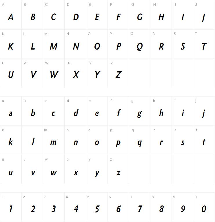 Metro Nova Pro Cond Bold Italic