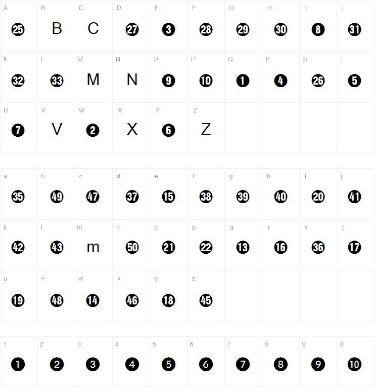 Numerics 4