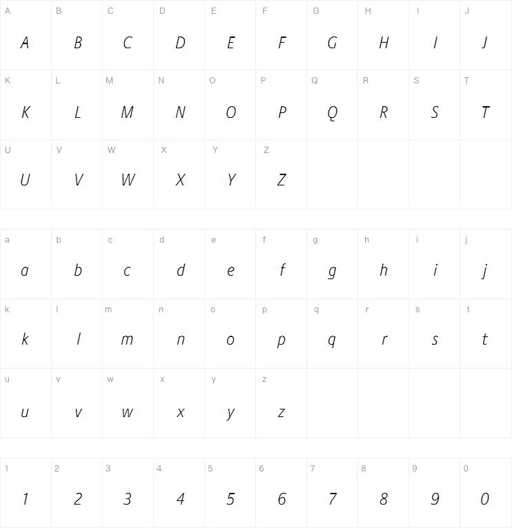 Praxis Next Cn Light It