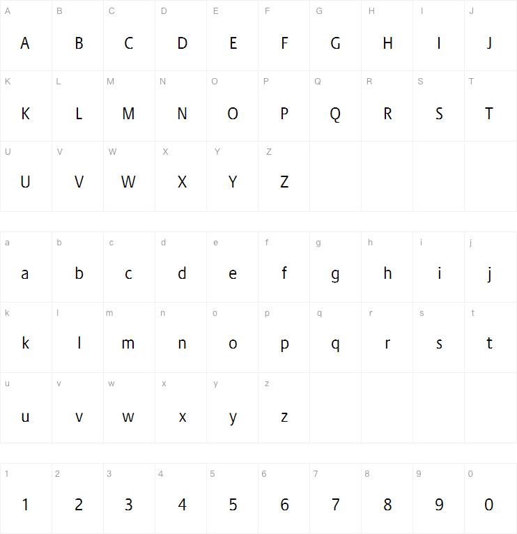 Praxis Next Cn Regular