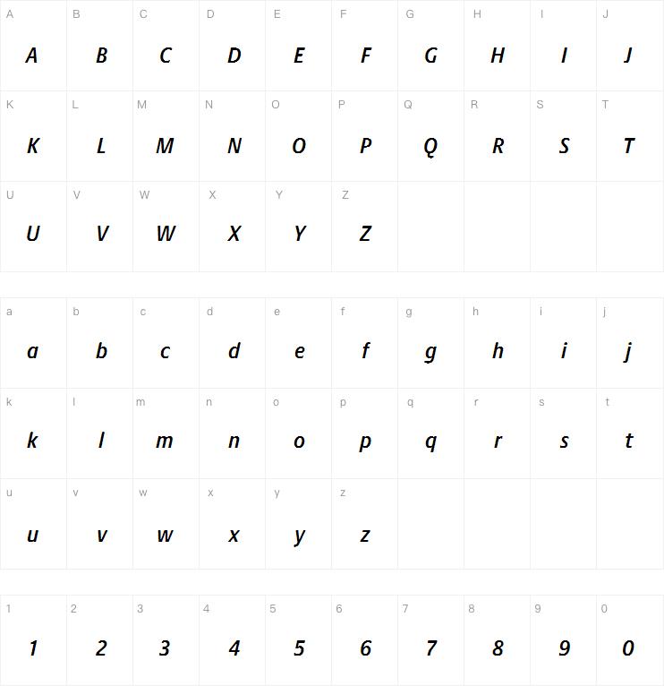 Praxis Next Cn SemiBold It