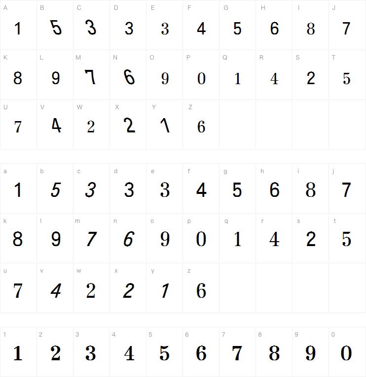 Topografische Zahlentafel