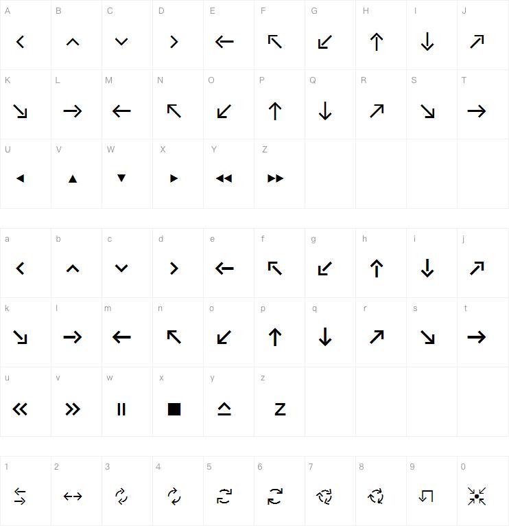 Vialog Signs Direction One