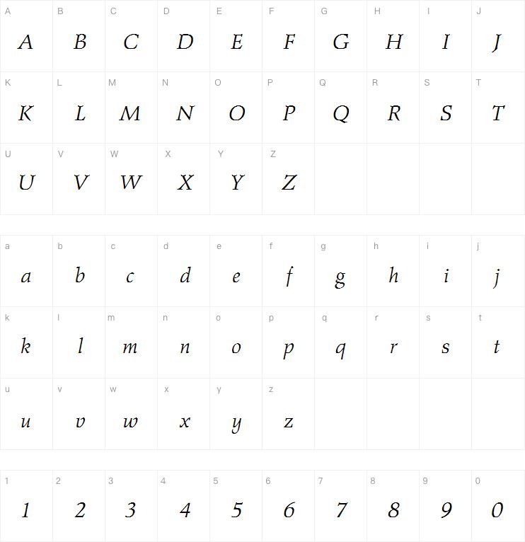 Agfa Wile Roman Italic