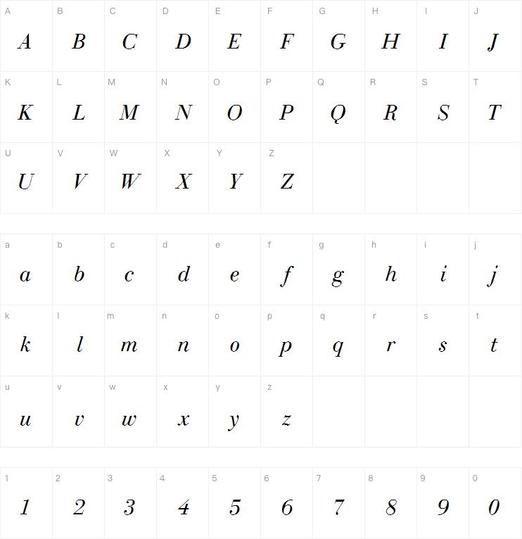 Linotype Gianotten Light Italic