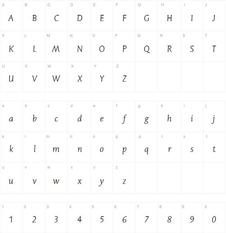 Linotype Syntax Letter Com Light