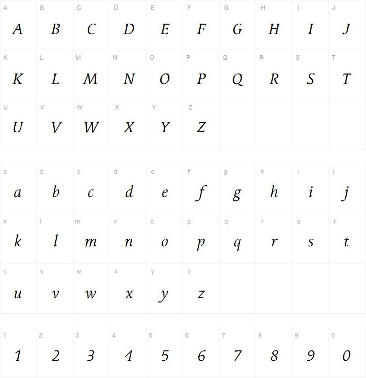 Linotype Syntax Serif Com Italic