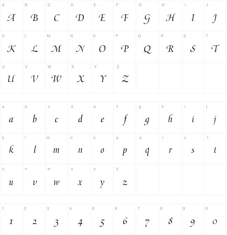Medici Script LT